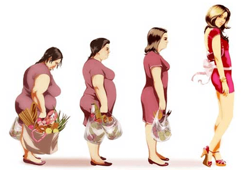 Losing weight without diets