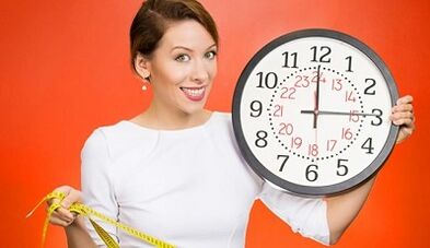weight loss on a diet by the hour